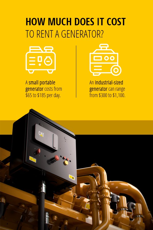 How Much Does It Cost to Rent a Generator for a Day