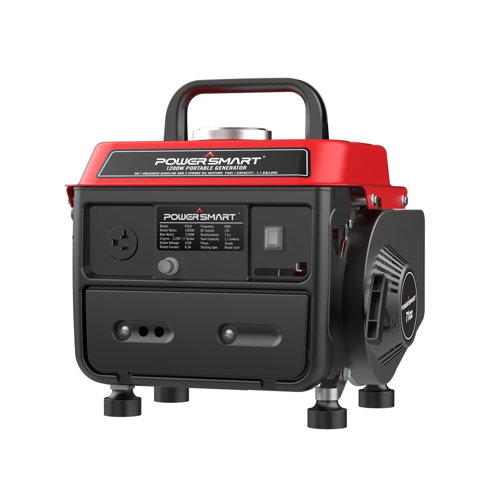 What Can a 1200 Watt Generator Run