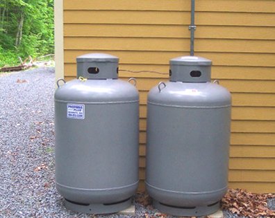 What Size Propane Tank for Generator