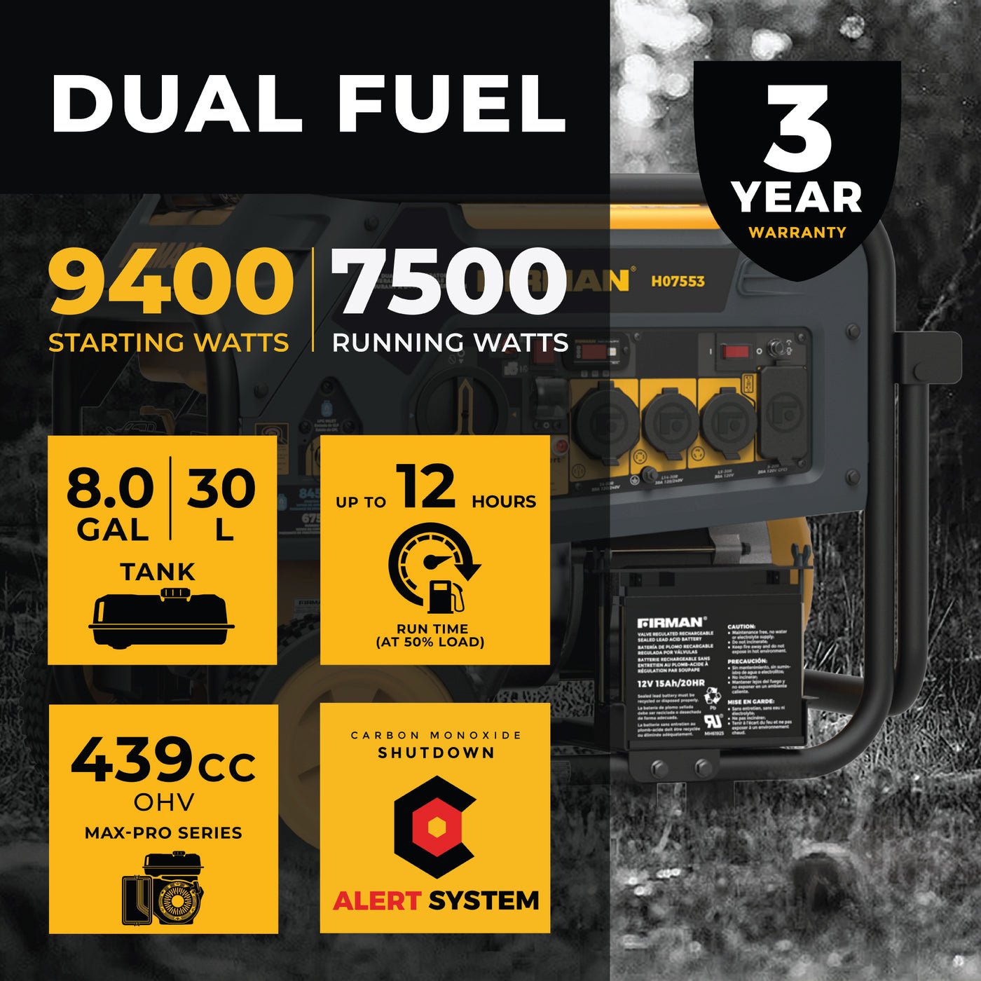 How Long Will a 7500 Watt Generator Run