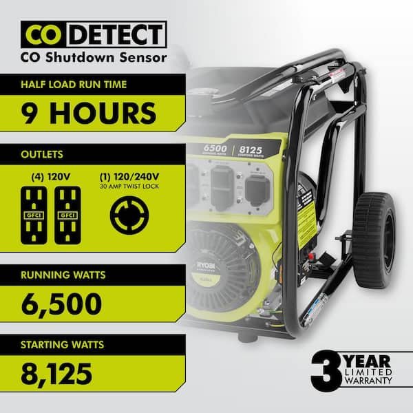 How Much Gas Does a 6500 Watt Generator Use