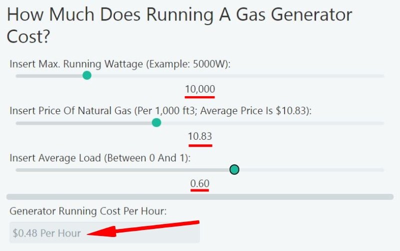 How Much Natural Gas Does a Generator Use Per Hour