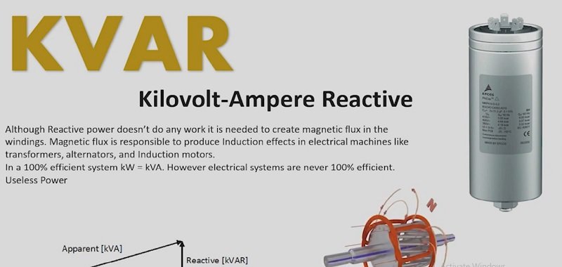 What is Kvar in Generator