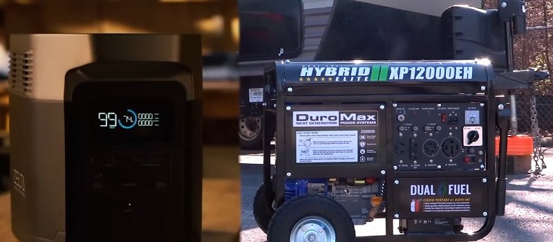 What Size Generator for Construction Site