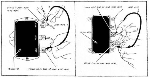 What Happens If You Don'T Polarize a Generator