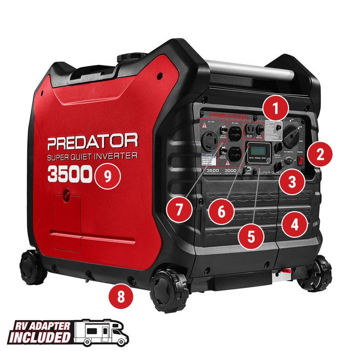 What Type of Gas for Predator 3500 Generator