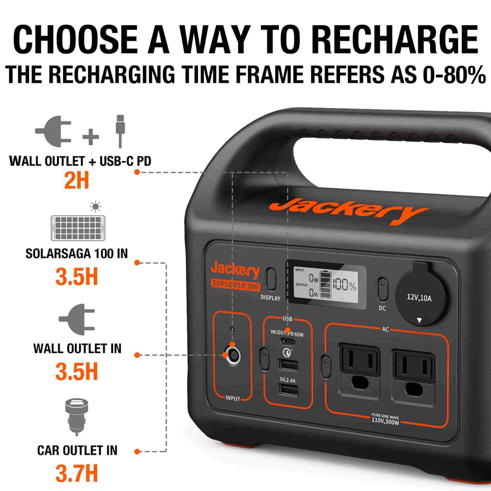 Can You Charge Jackery While Using It