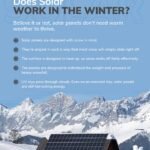 Do Solar Panels Work in Winter