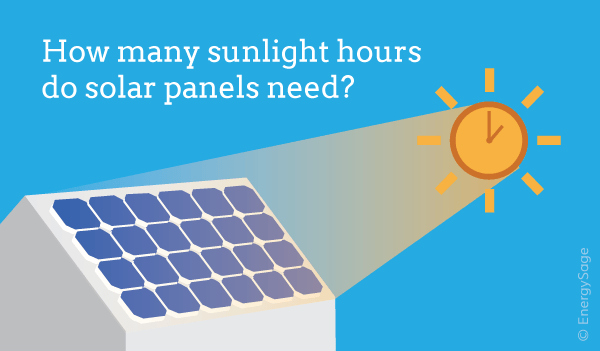 How Many Hours of Sunlight Do Solar Panels Need