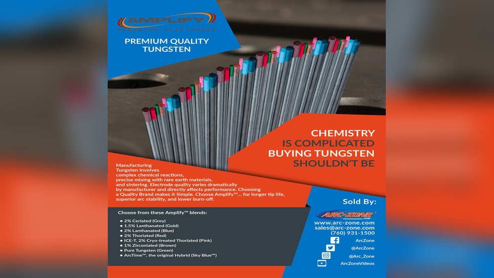 How to Choose between Lanthanated And Thoriated Tungsten